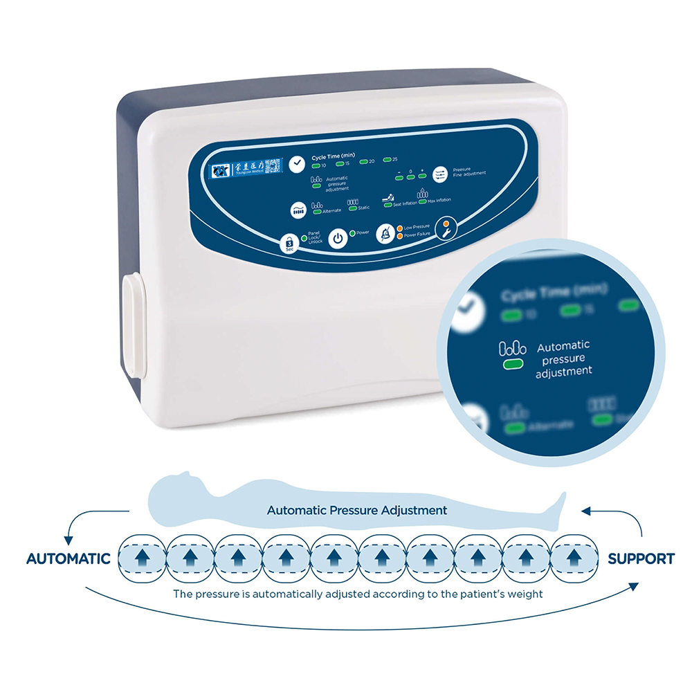 QDC-8010 Hospital Alternating Pressure High-Risk Patient Care Mattress With Pump