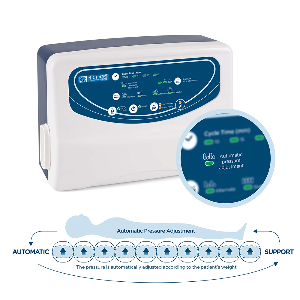 QDC-8080 Hospital Alternating Pressure Mattress With Pump